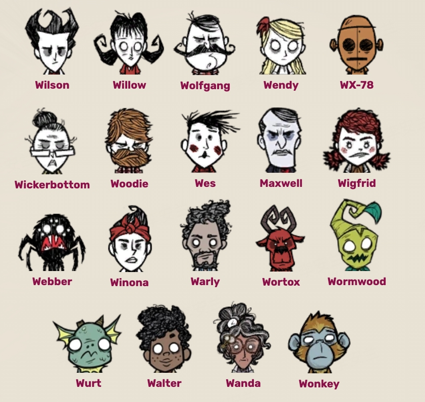 The full roster of Don't Starve Together survivors